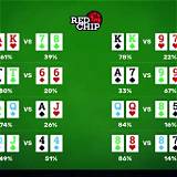 bet19 poker texas holdem