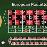 egb99 european roulette