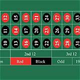 for88 american roulette